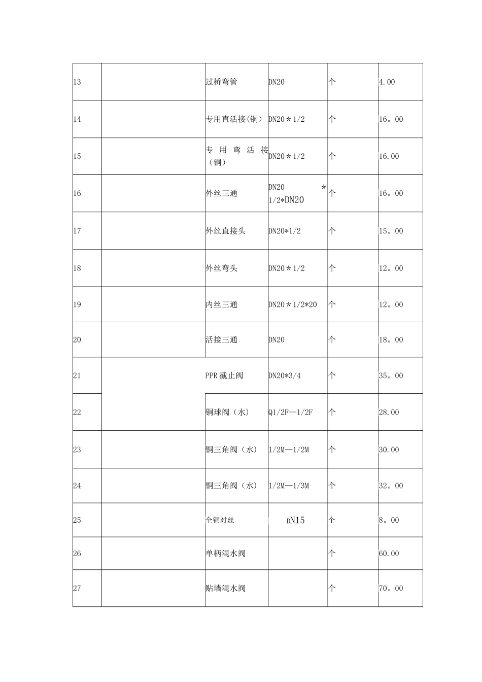 万和服务收费标准_第3页