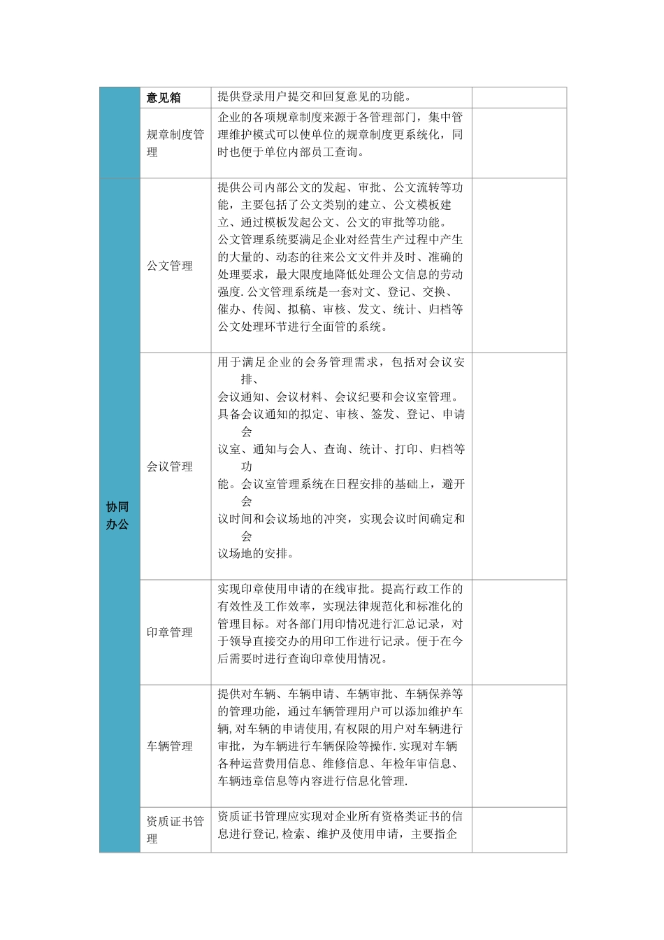 万基控股集团有限公司_第2页