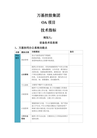 万基控股集团有限公司