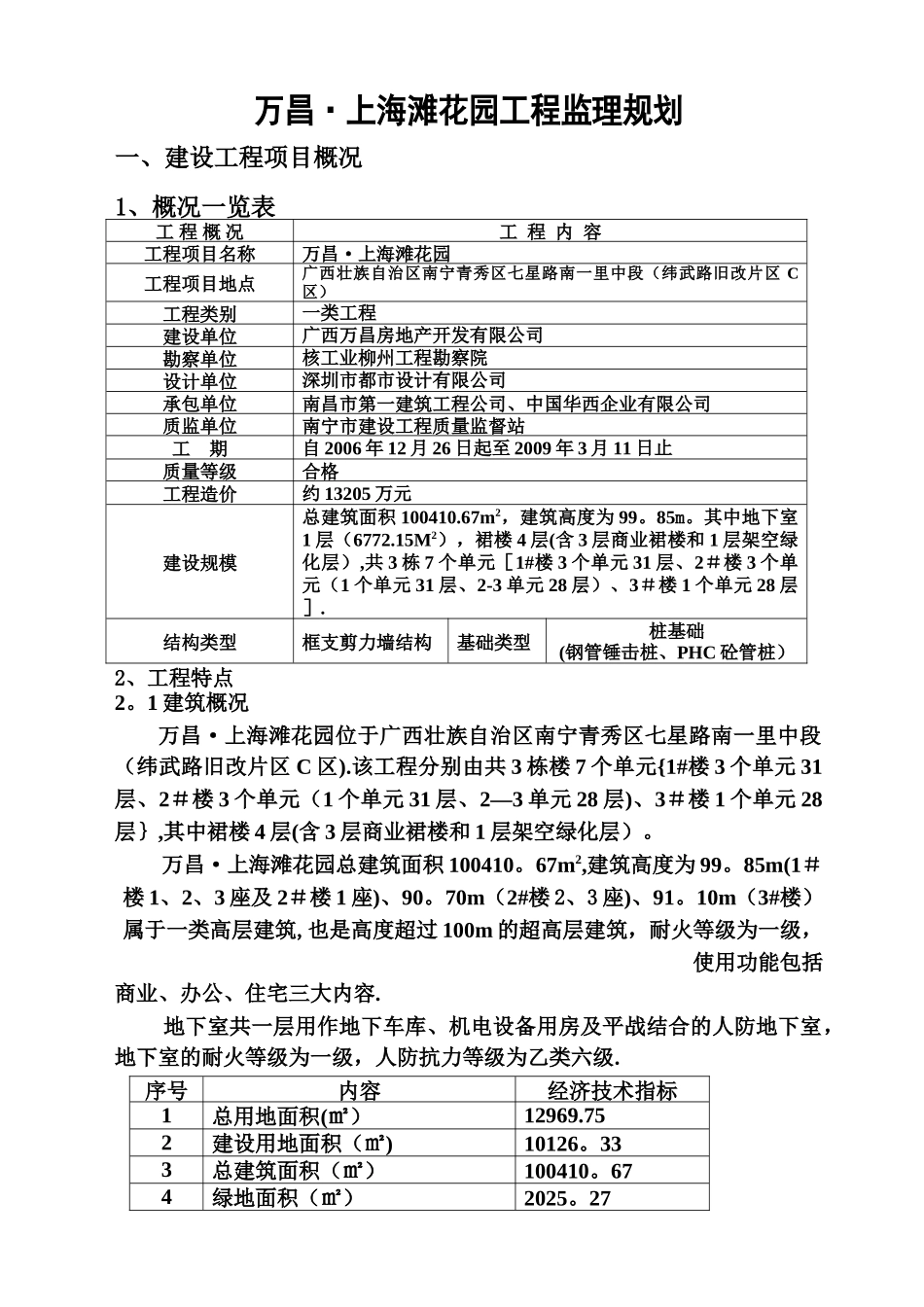 万昌.上海滩花园工程监理规划_第3页