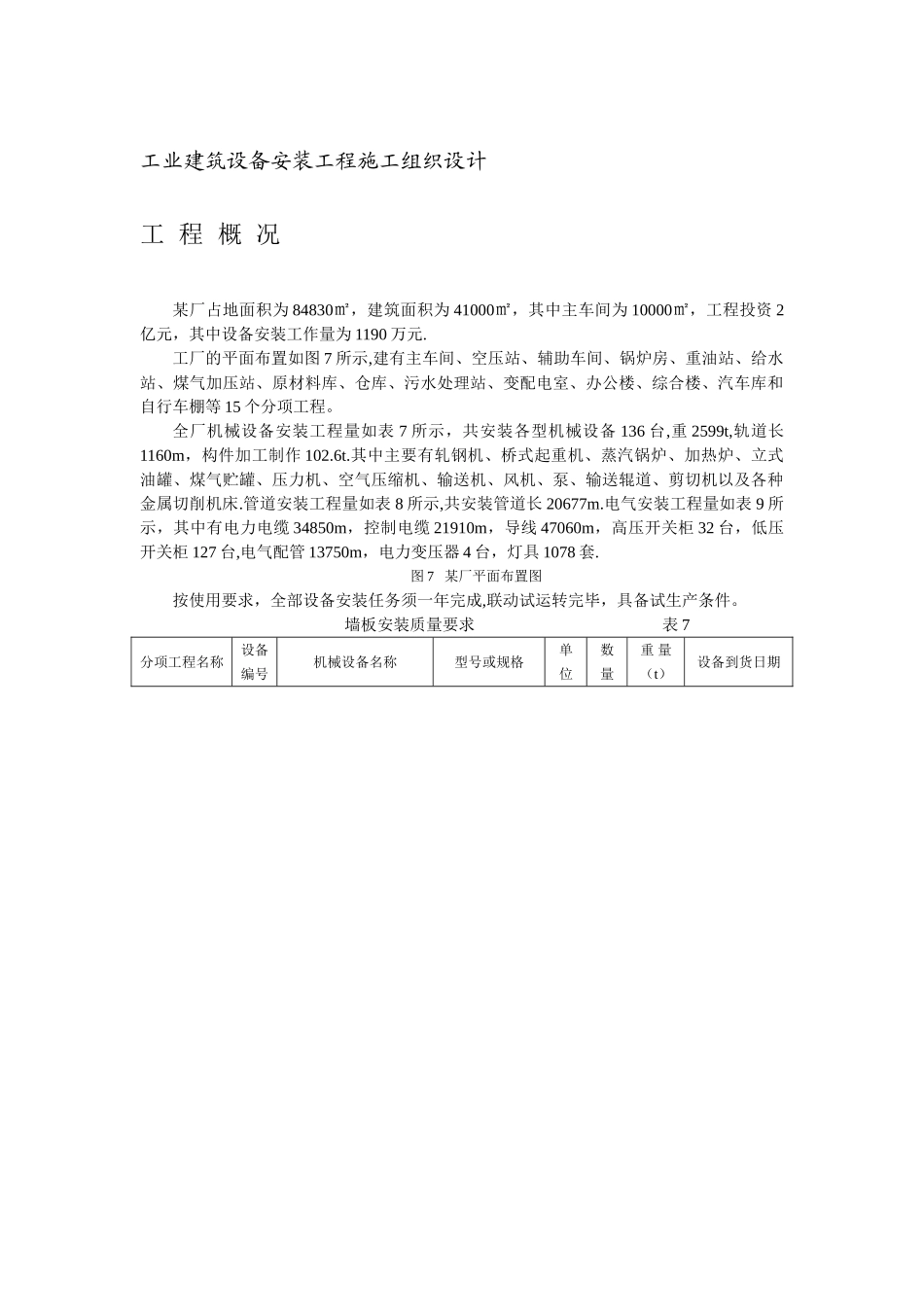 万平米工业厂房设备安装施工组织设计_第3页