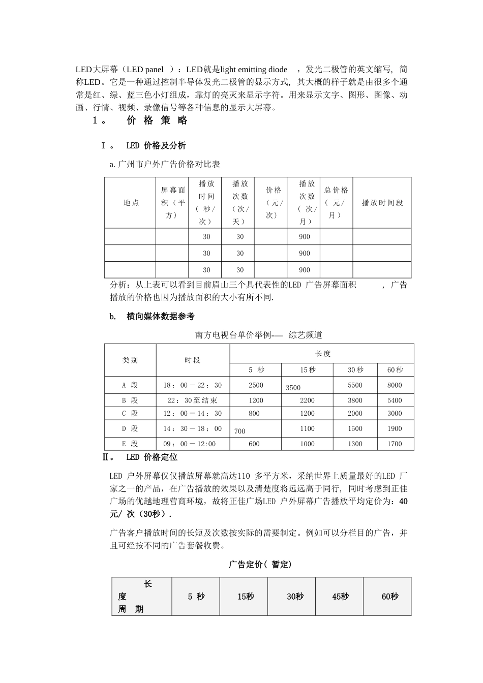 万景国际商业中心LED运营可行性研究报告_第1页