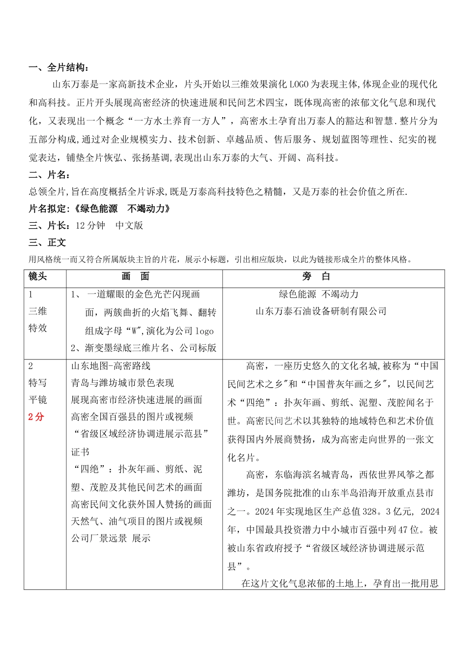 万泰企业宣传片文案_第1页