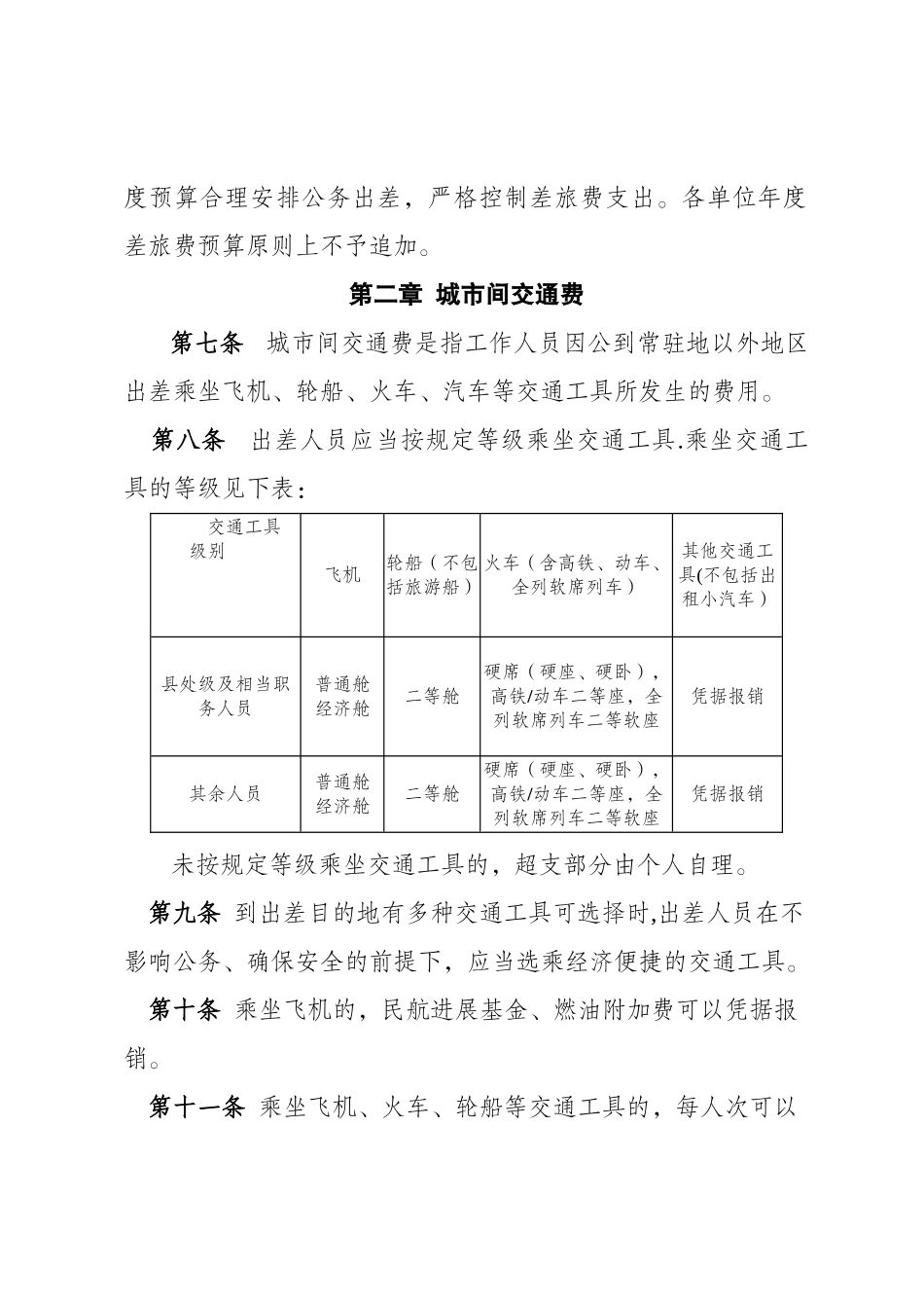 万源市行政事业单位差旅费管理办法试行_第2页