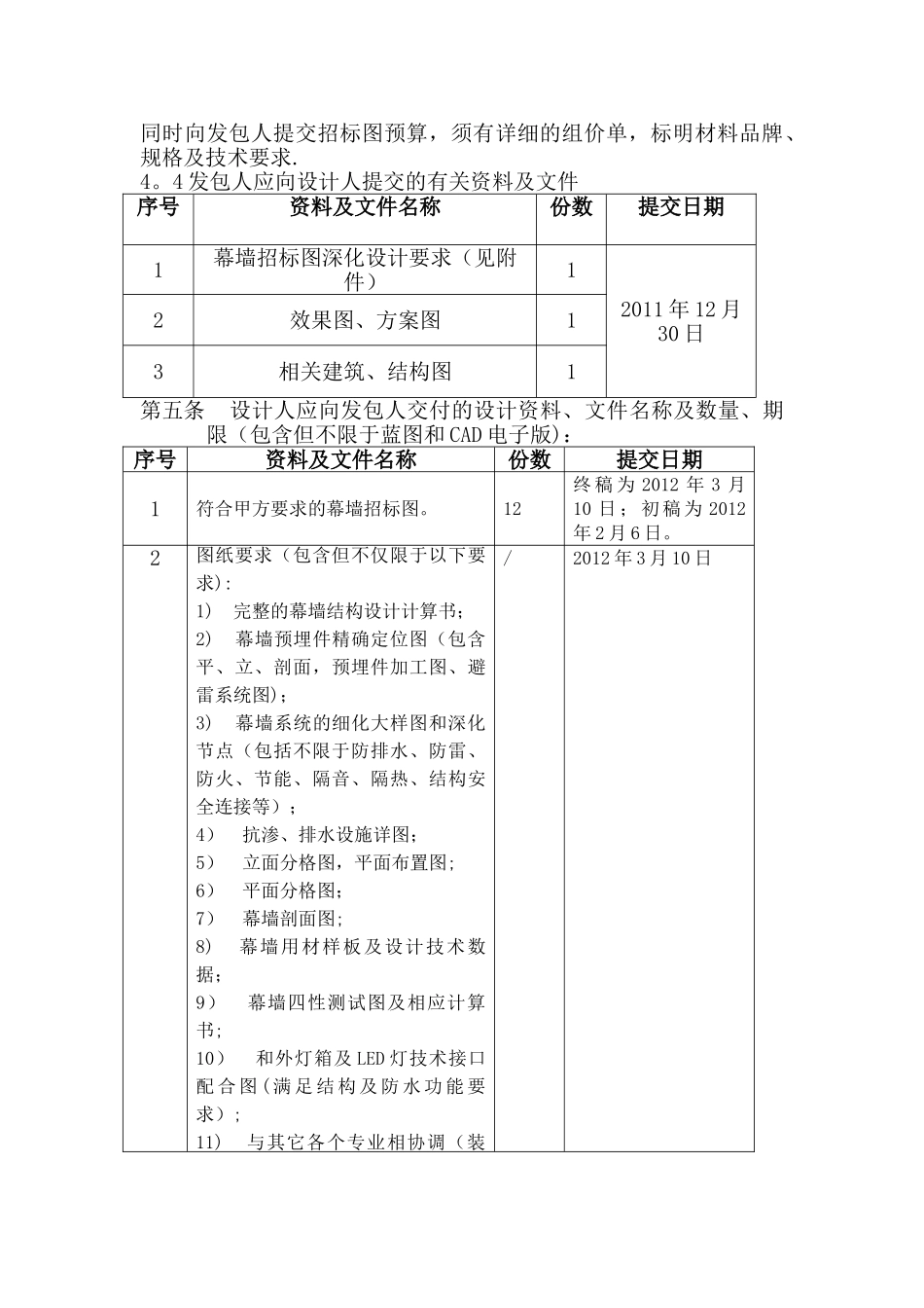 万科--幕墙工程深化设计合同_第2页