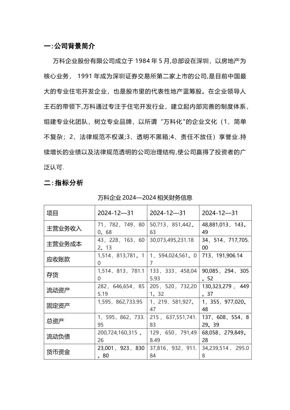 万科企业股份有限公司财务分析报告书_第2页