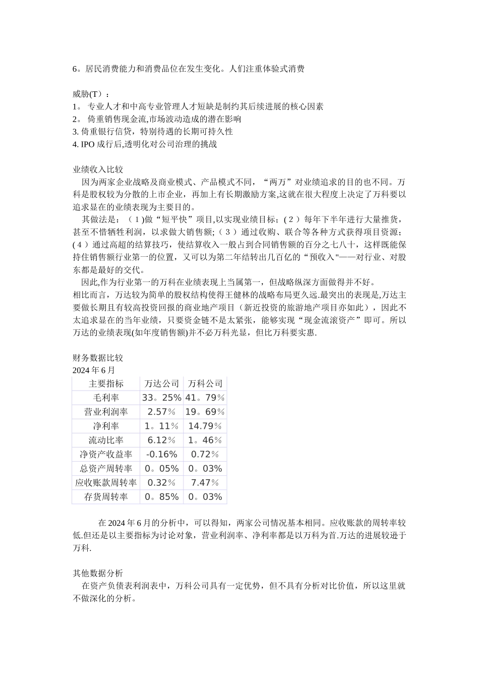 万科万达核心竞争力_第3页