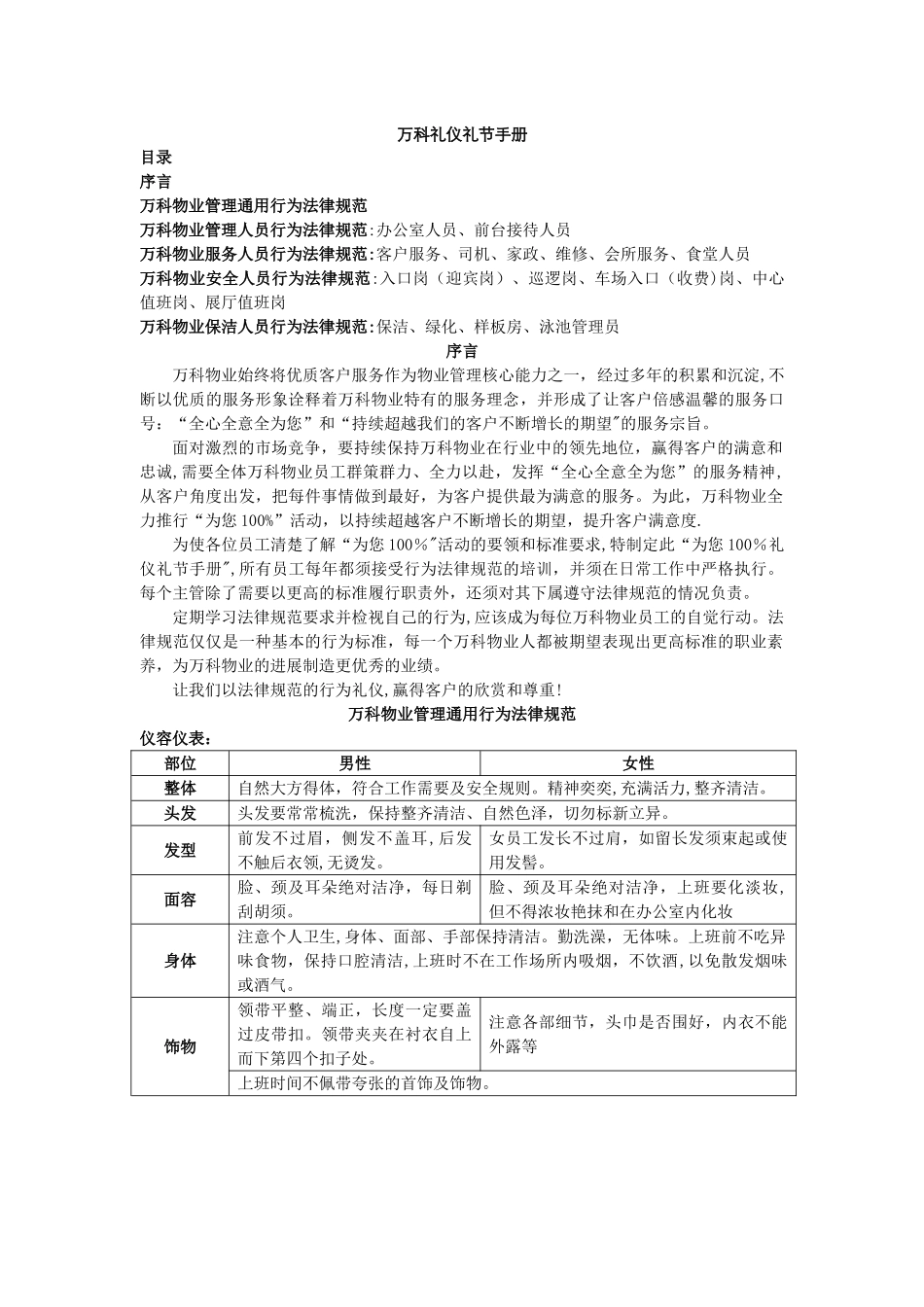 万科公司员工礼仪礼节手册_第1页