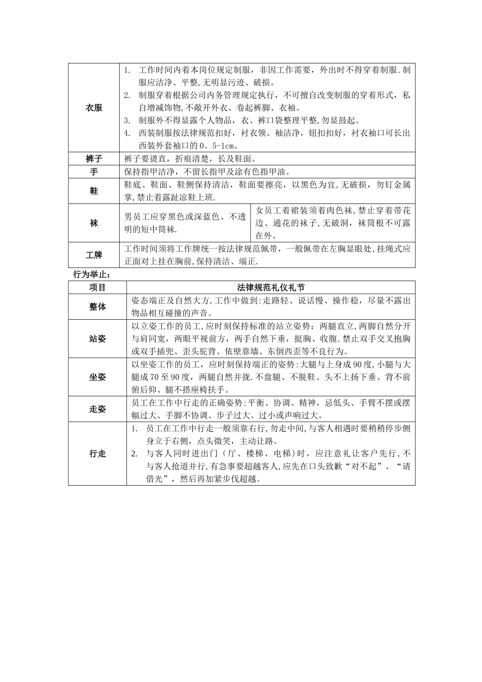 万科公司员工礼仪礼节手册_第2页