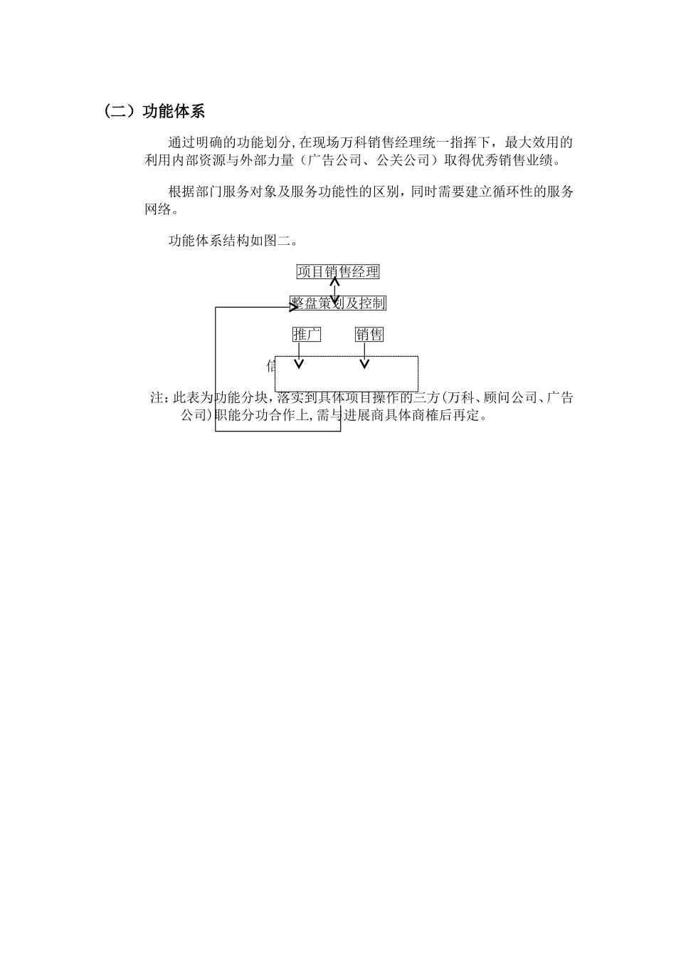 万科北京区域营销管理全面纲要_第3页