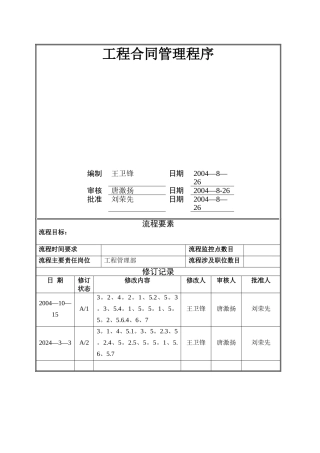 万科地产工程合同管理程序