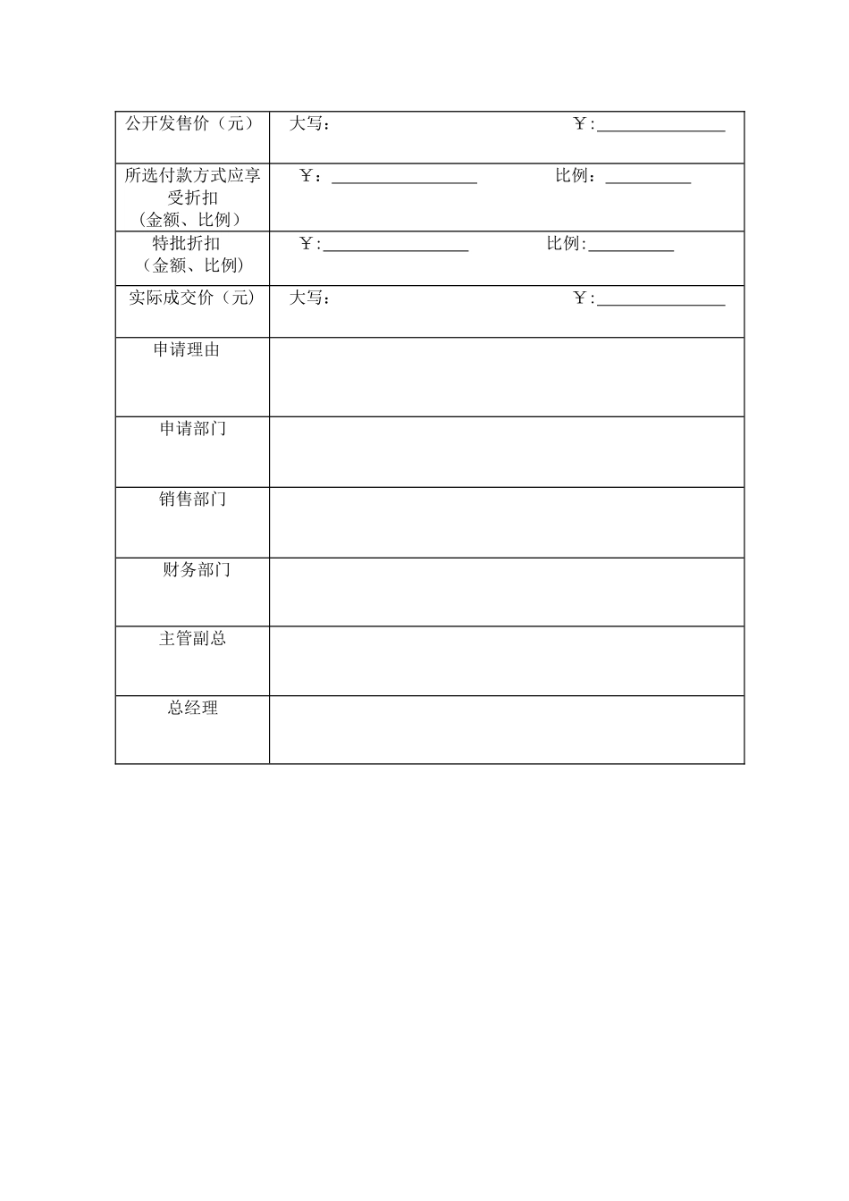 万科地产销售折扣管理办法_第3页