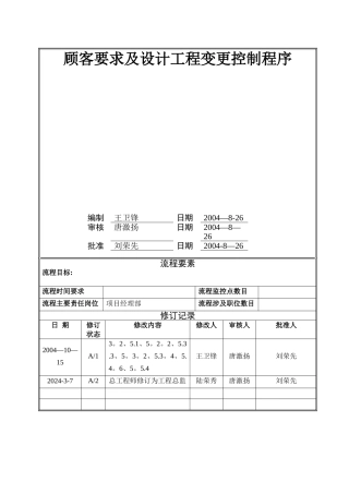 万科地产顾客要求及设计工程变更控制程序文件