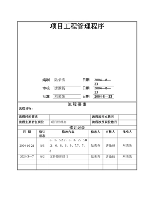 万科地产项目工程管理程序文件