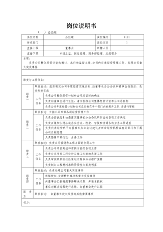 万科岗位说明书