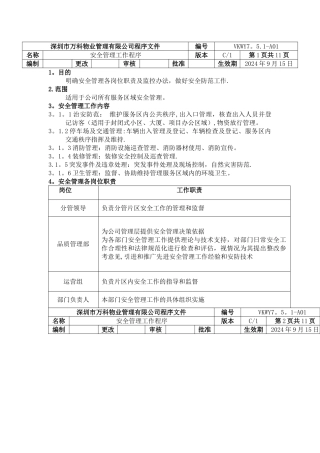 万科安全管理工作程序.介绍
