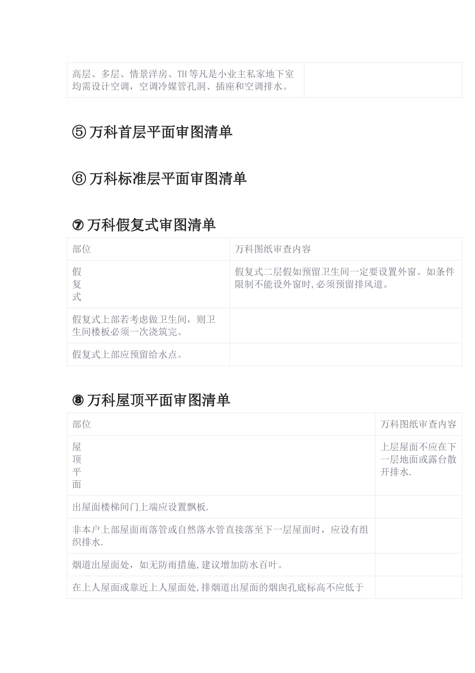 万科建筑施工图审图清单_第2页