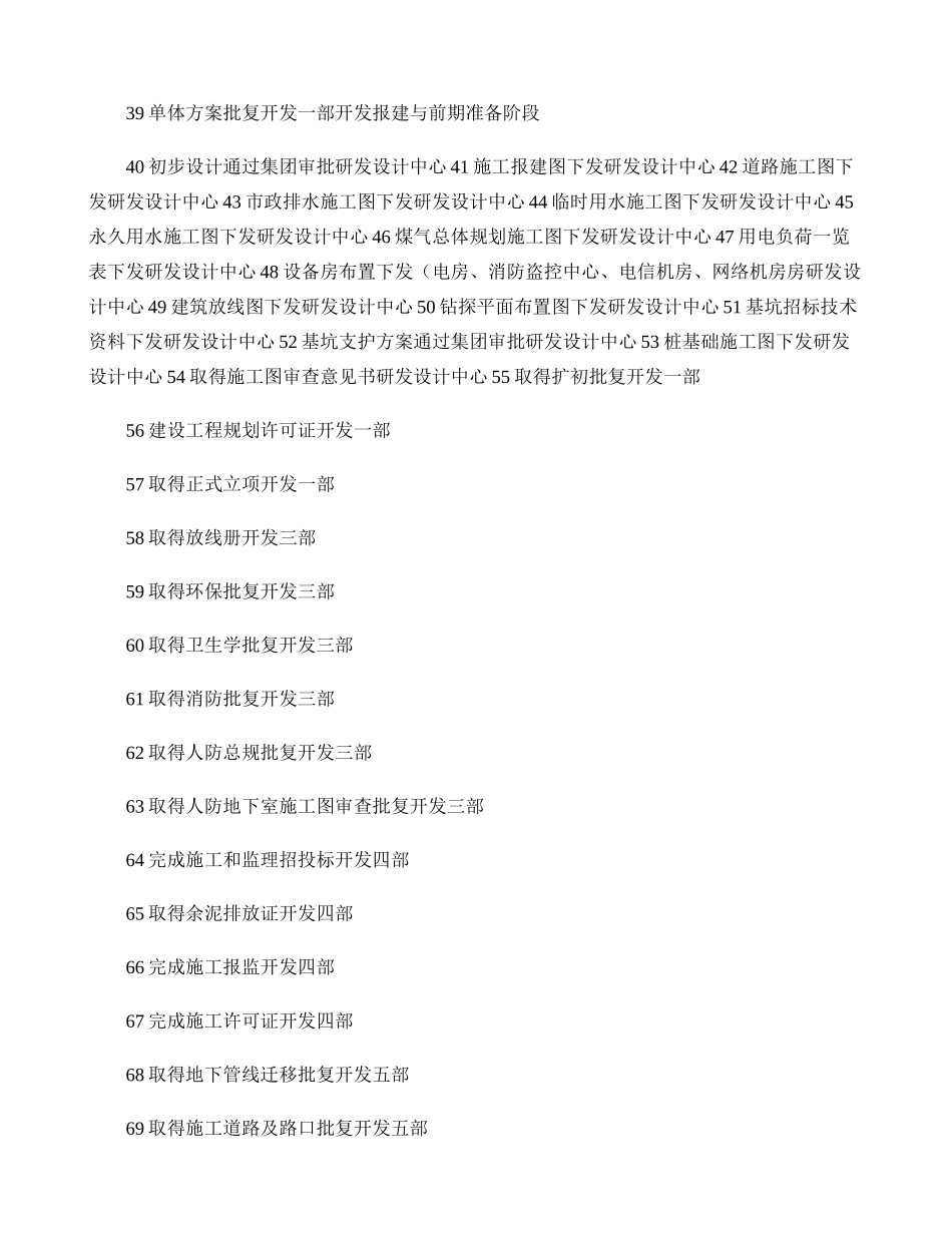 万科房地产开发节点计划._第2页