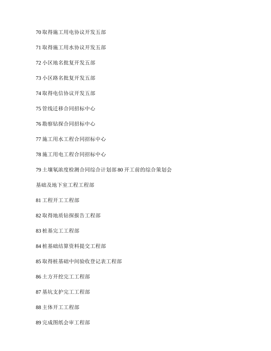 万科房地产开发节点计划._第3页