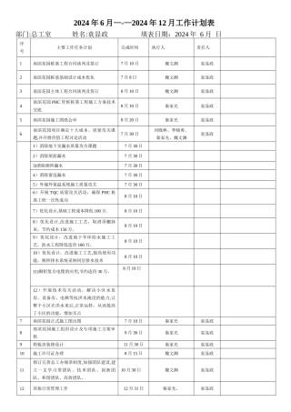 万科房地产总工室下半年工作计划表
