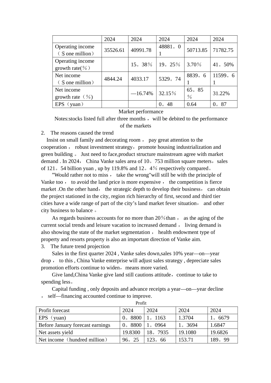 万科房地产英文论文_第3页