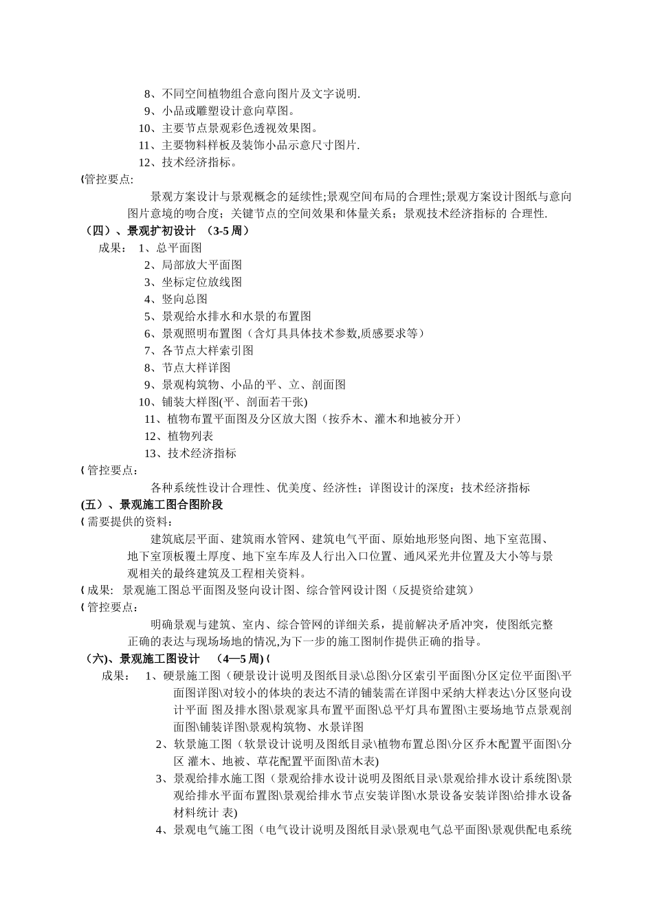 万科房地产景观设计管理流程_第2页