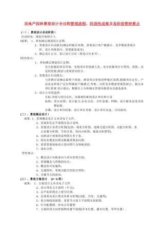 万科房地产景观设计管理流程