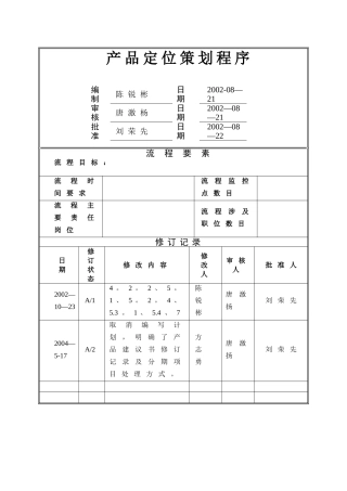 万科房地产项目产品定位策划程序