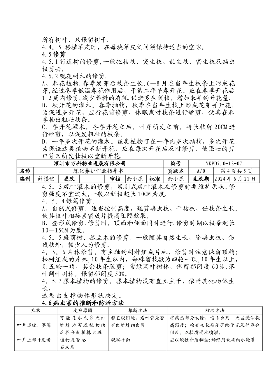 万科物业绿化养护作业指导书_第3页