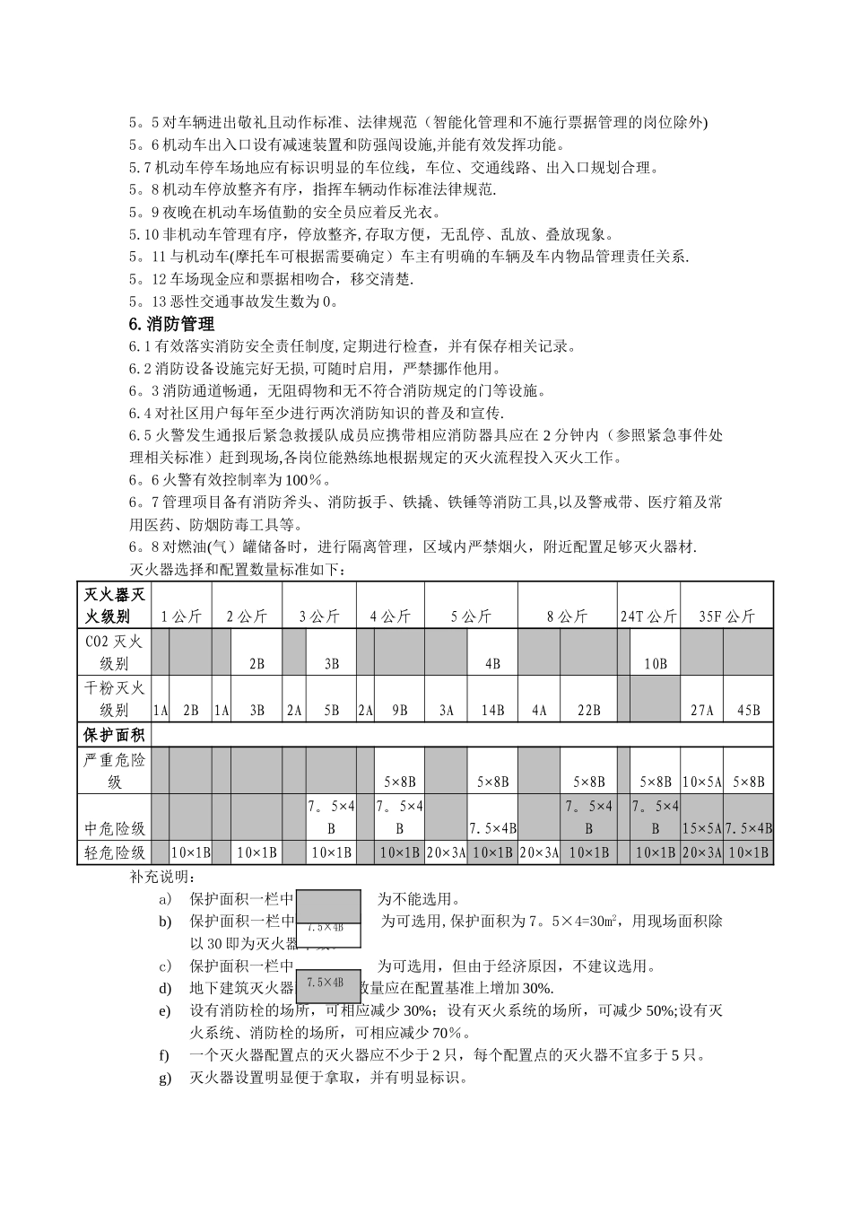 万科物业管理标准_第3页