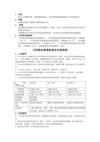 万科物业管理标准