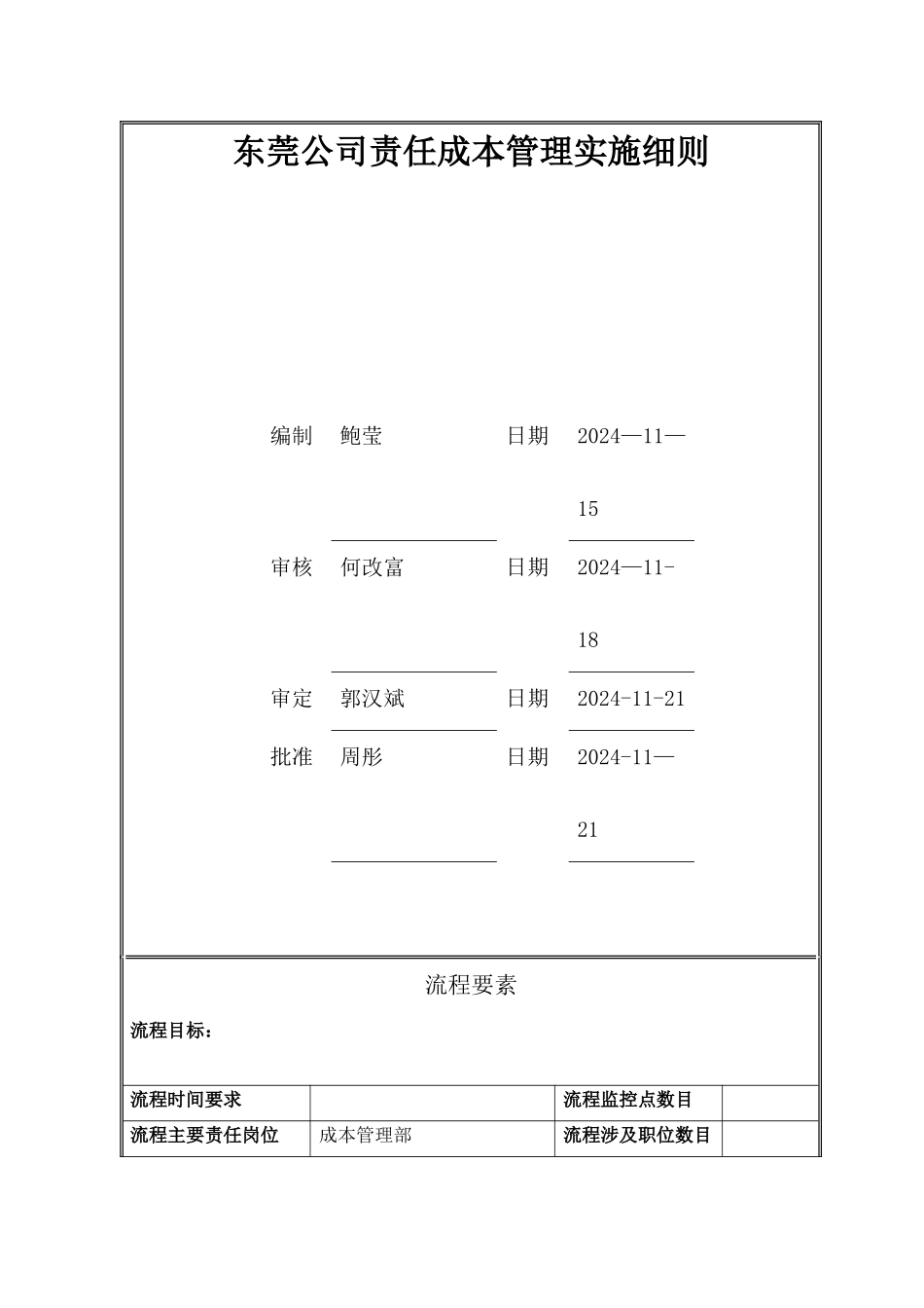 万科责任成本管理实施细则_第1页