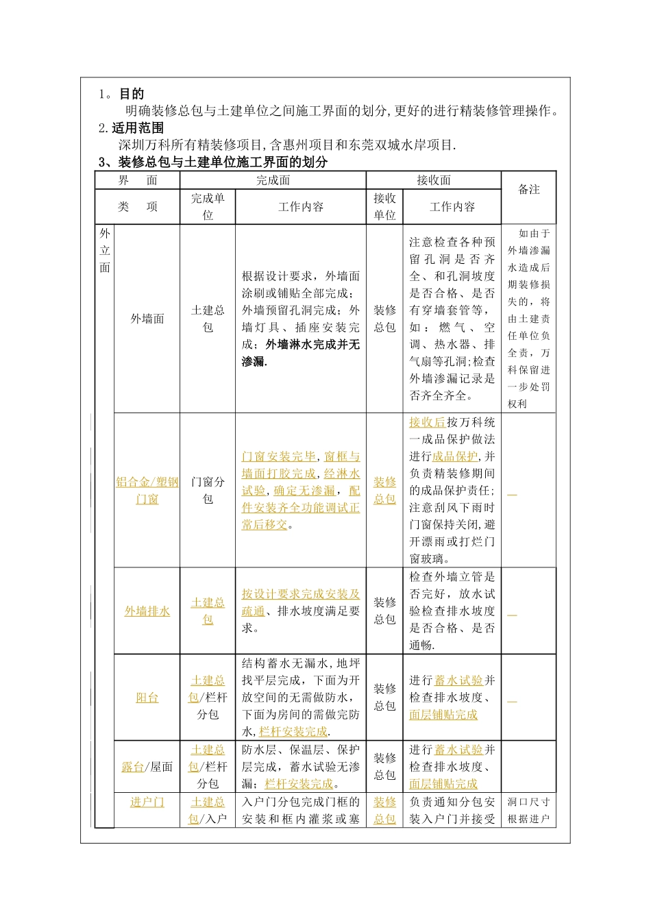 万科装修总包与土建总分包施工界面划分_第2页