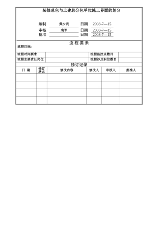 万科装修总包与土建总分包施工界面划分