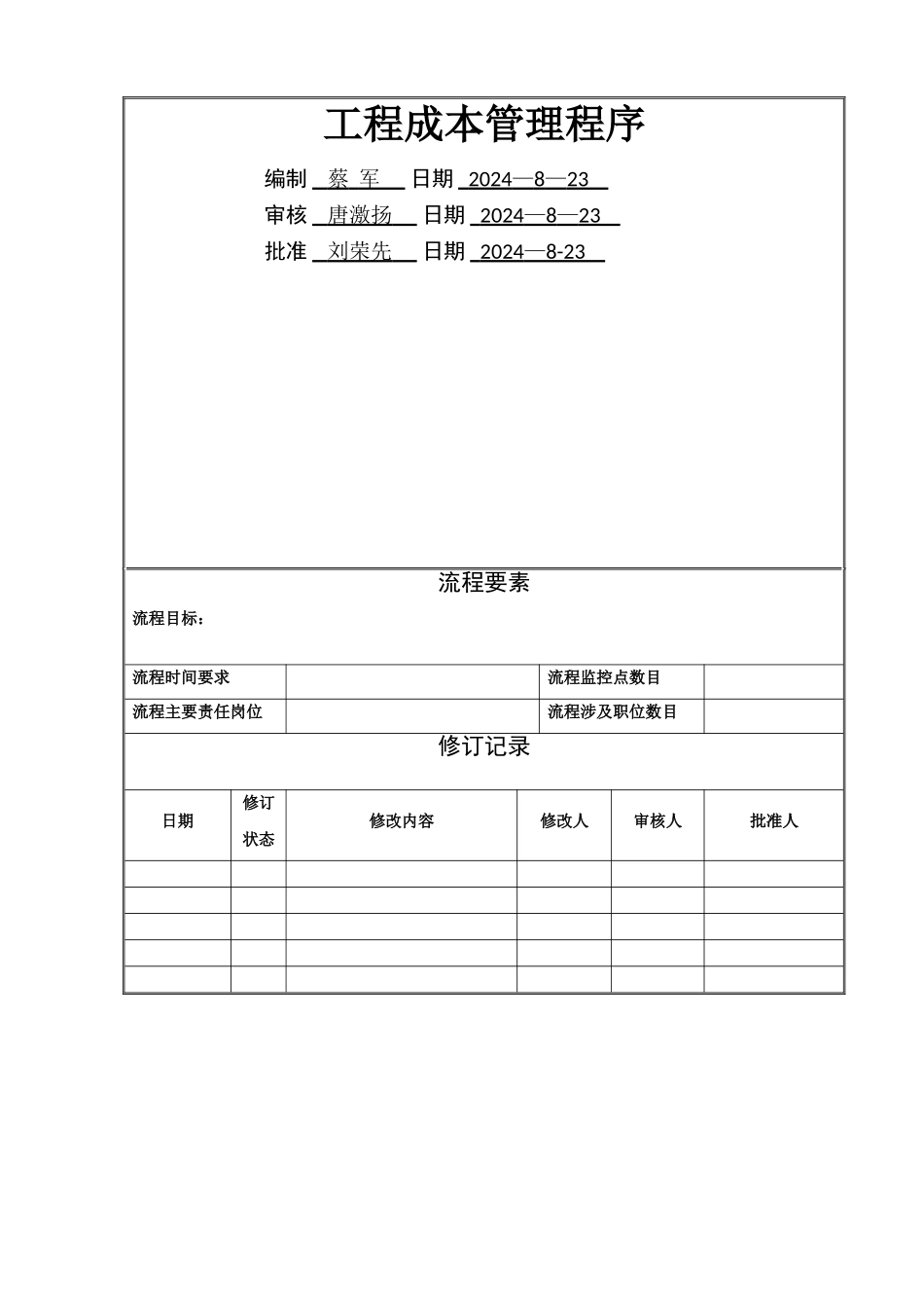 万科集团-工程成本管理程序_第1页