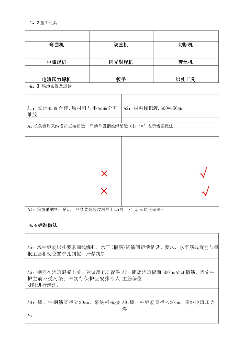 万科钢筋工程标准做法_第3页