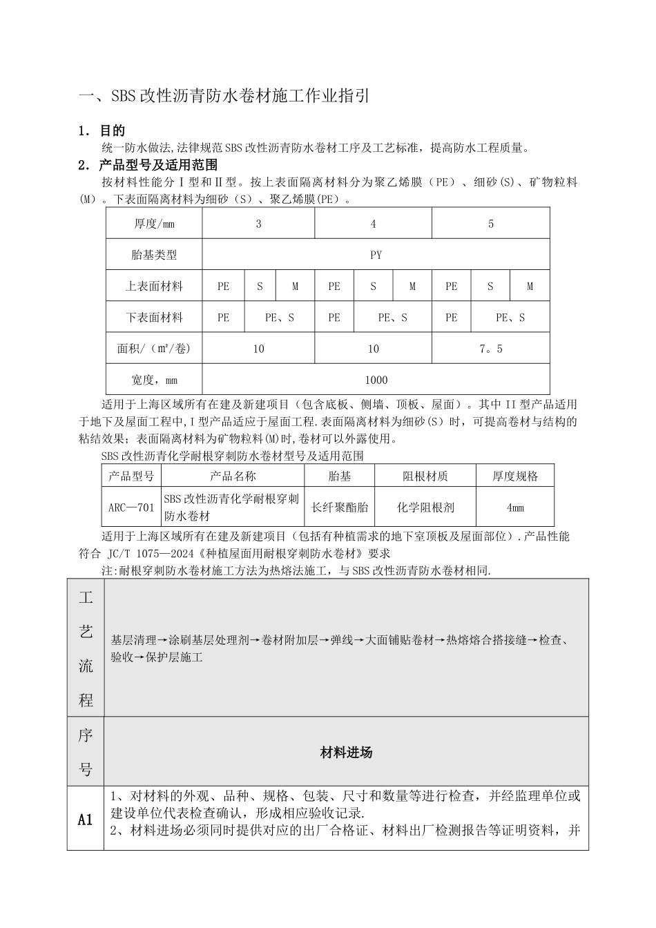 万科集团上海区域SBS改性沥青防水卷材、聚合物防水涂料、聚氨酯防水涂料施工作业指引_第1页
