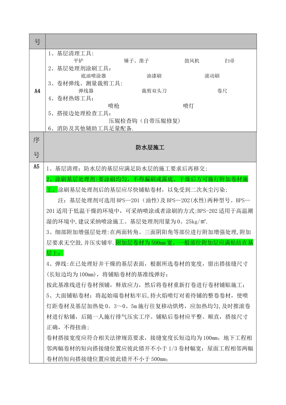 万科集团上海区域SBS改性沥青防水卷材、聚合物防水涂料、聚氨酯防水涂料施工作业指引_第3页