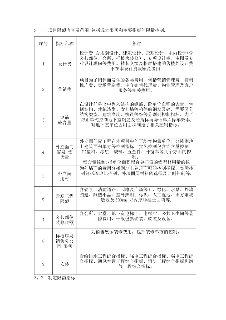万科集团全套项目限额管理标准word版_第3页