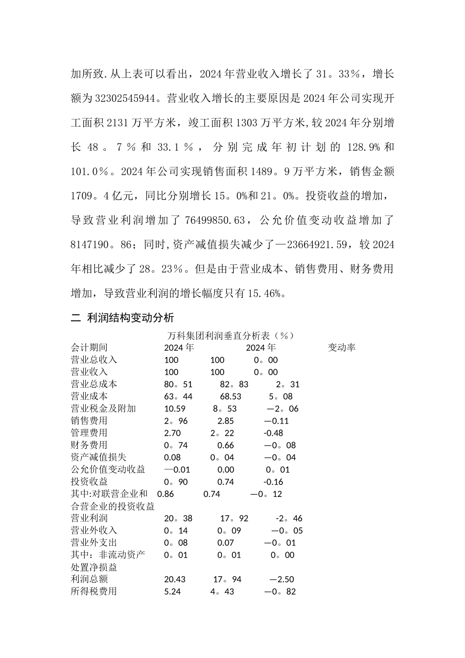 万科集团利润表分析_第3页