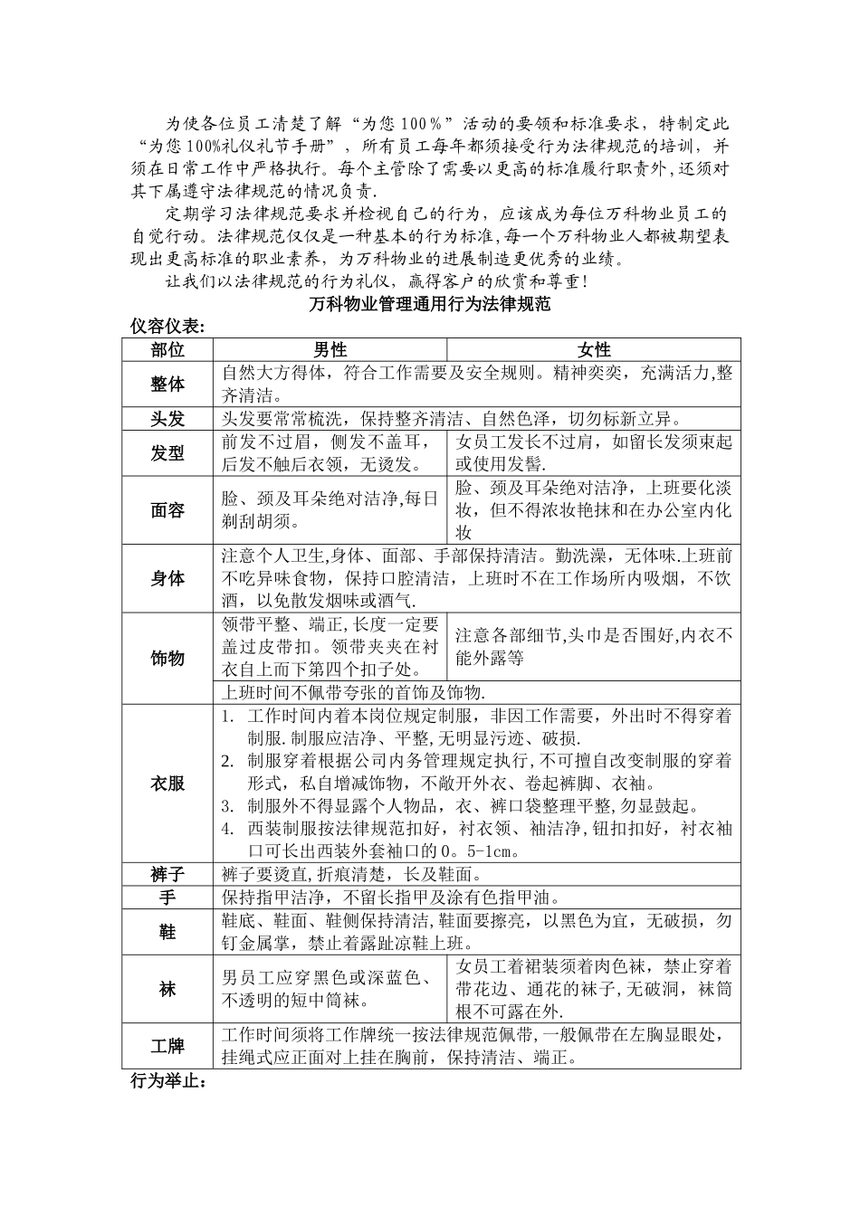 万科集团员工礼仪礼节手册_第2页