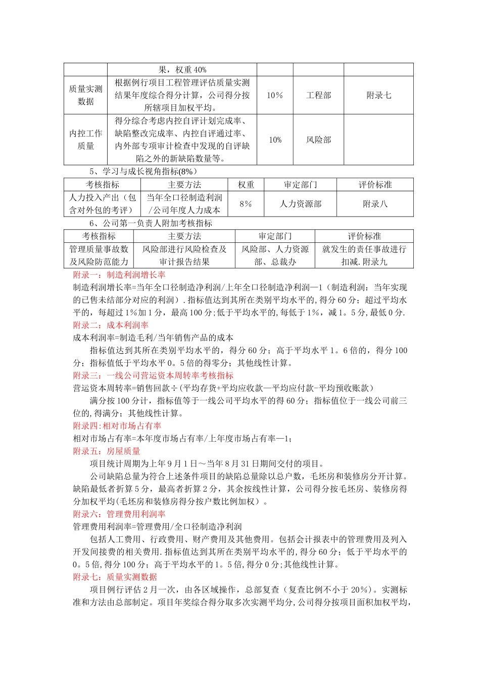 万科集团地产公司第一负责人述职考核-摘要_第2页