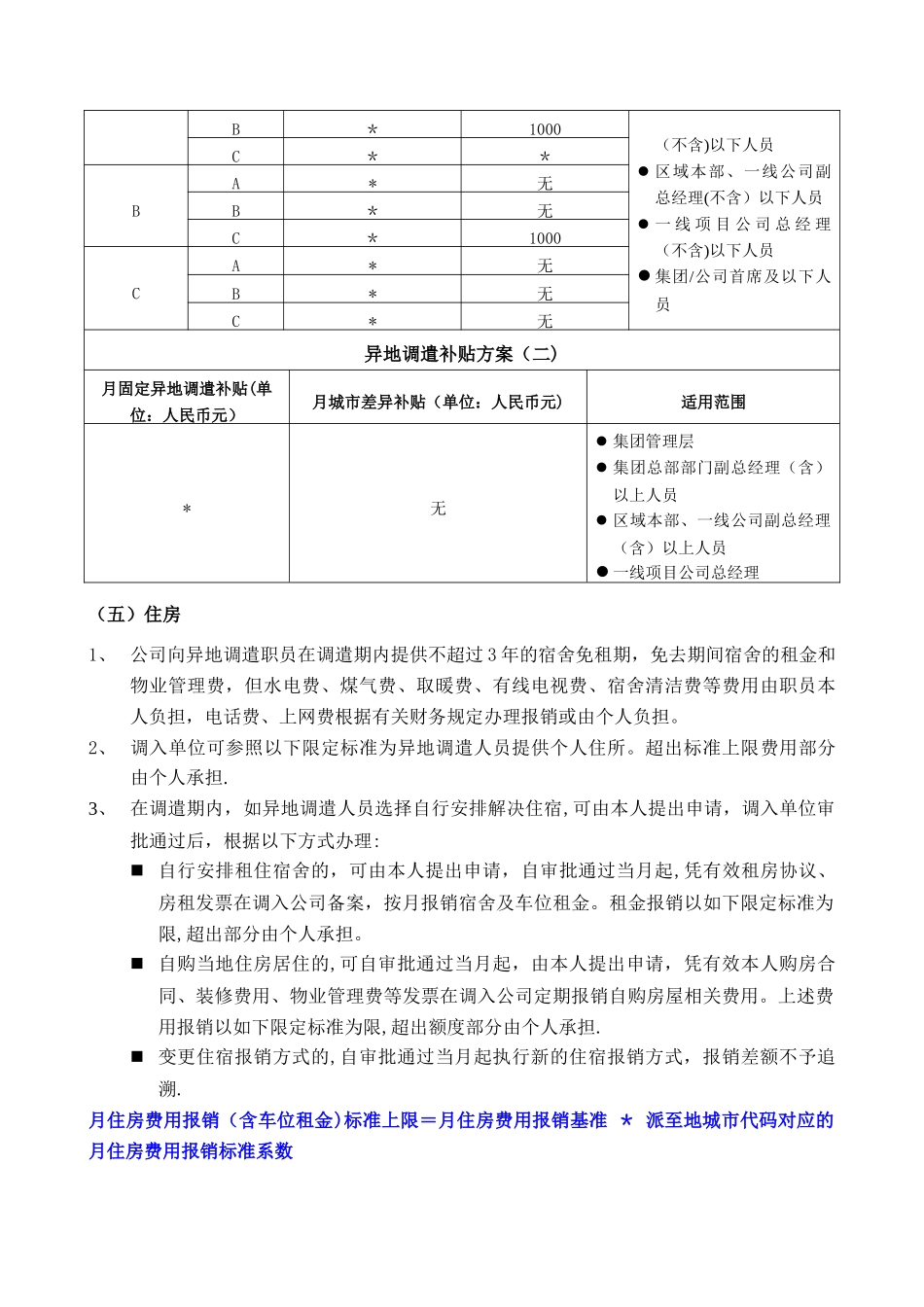 万科集团异地调遣薪酬福利与劳动合同规范_第3页