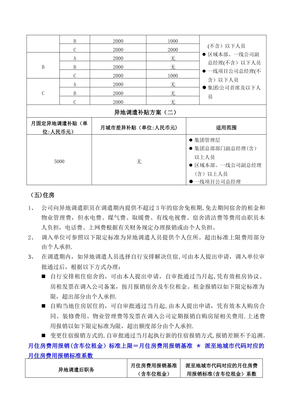 万科集团异地调遣薪酬福利与劳动合同_第3页