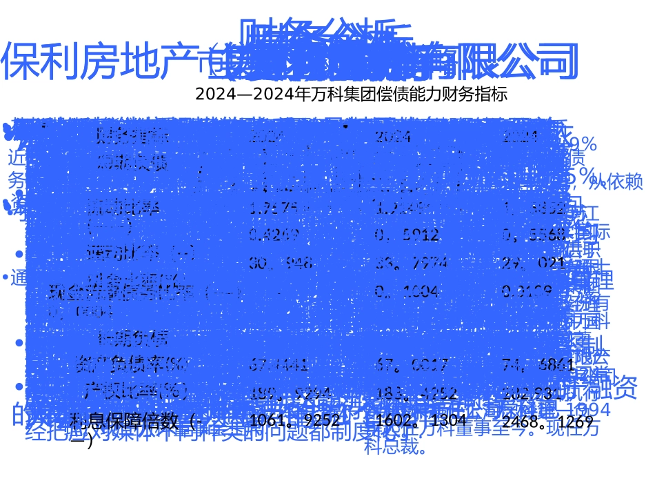 万科集团融资商业计划书_第1页