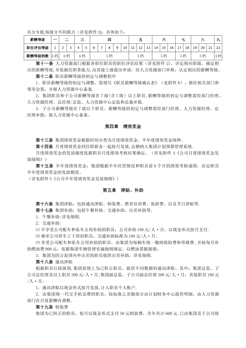 万科集团薪酬福利制度_第3页