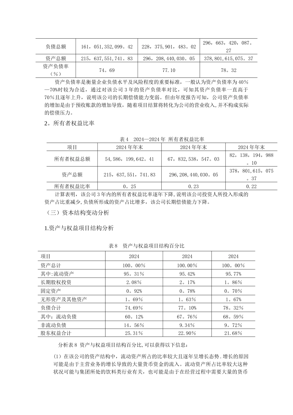 万科集团财务分析报告_第2页