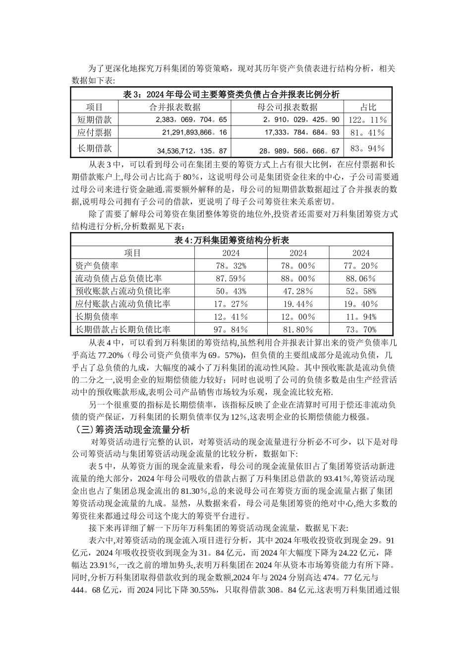万科集团财务战略分析_第3页