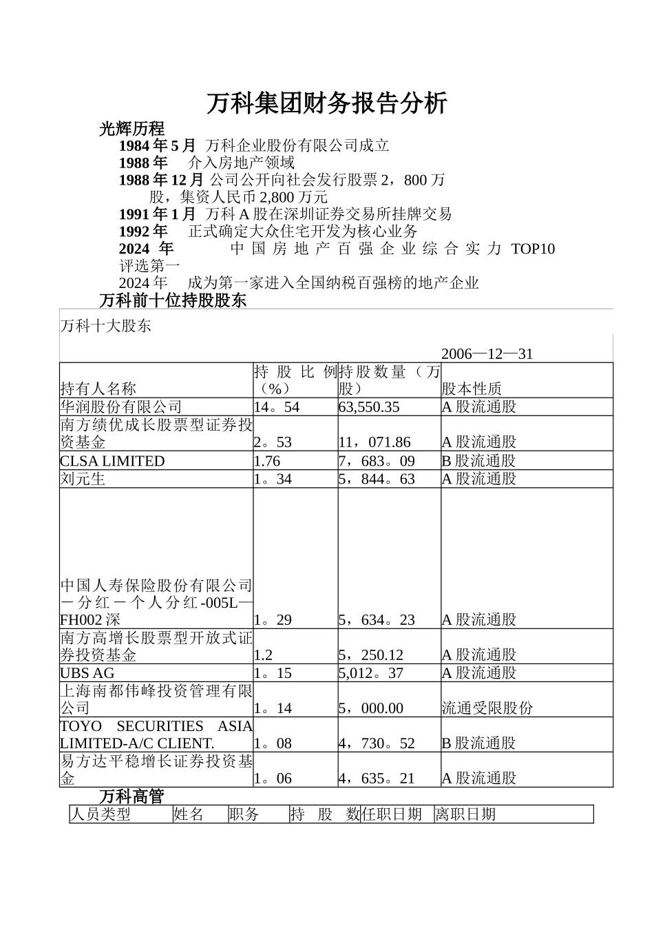万科集团财务报告分析_第1页