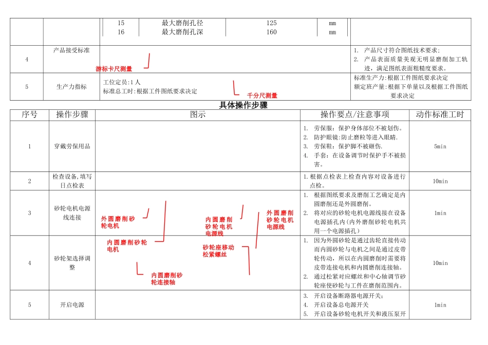 万能外圆磨床作业指导书_第2页